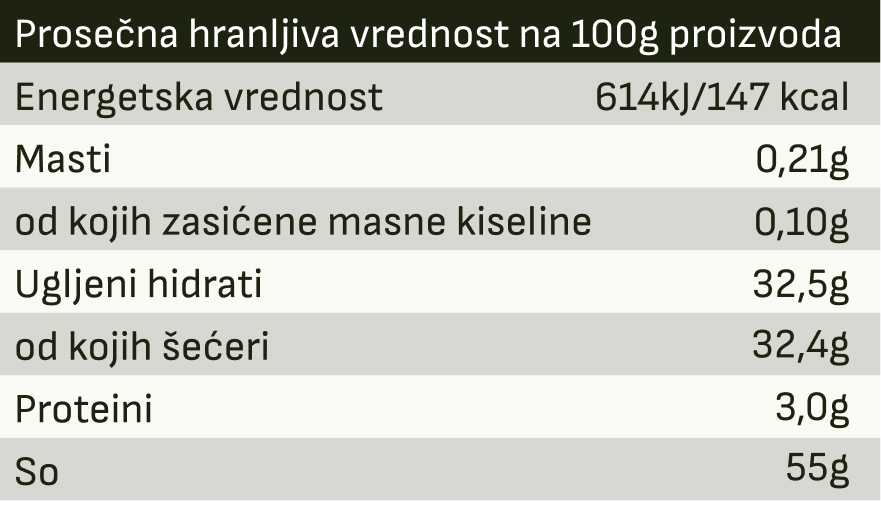 nutritivne-vrednosti-maestro